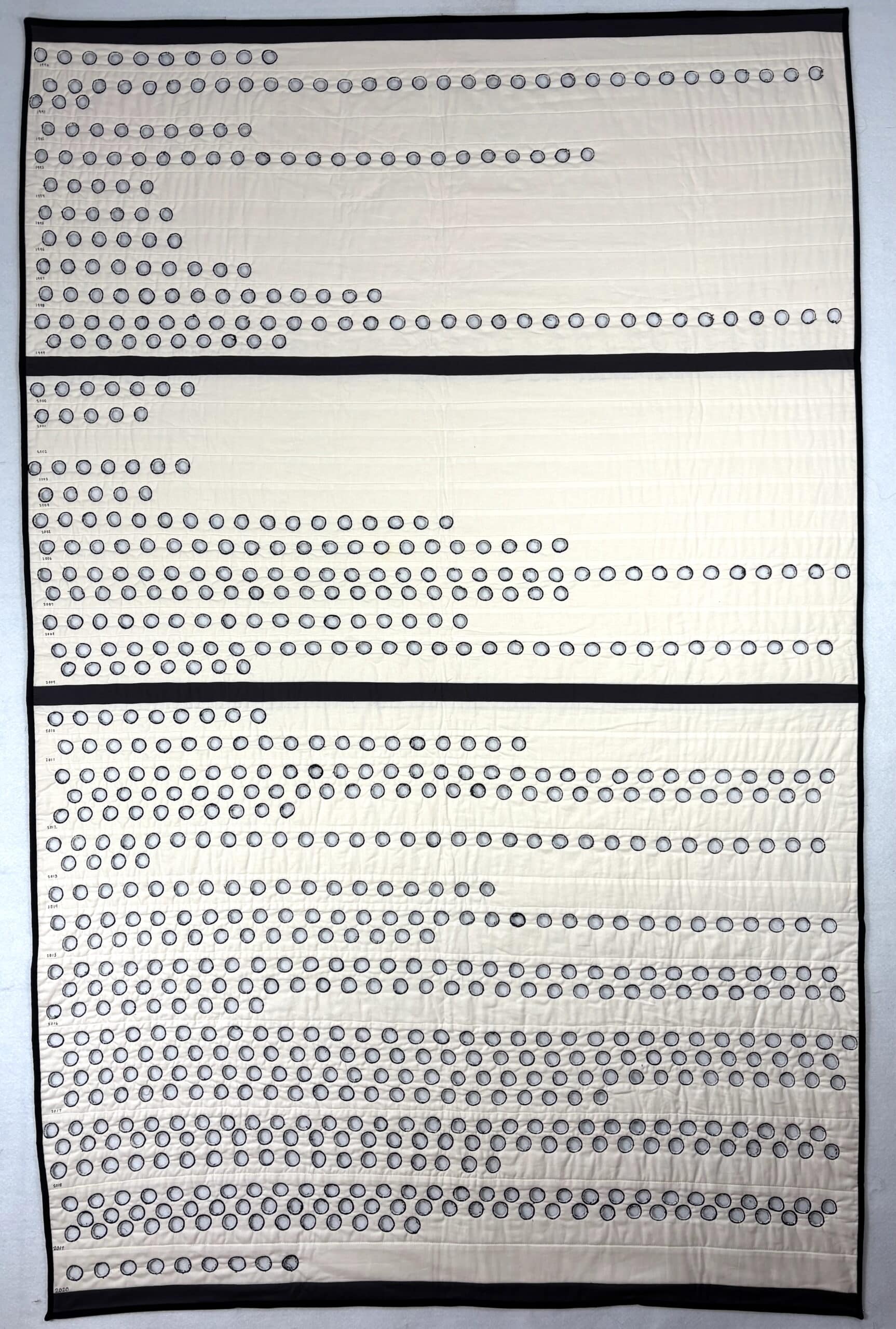 Bullet Holes (2019) - 42" x 72"